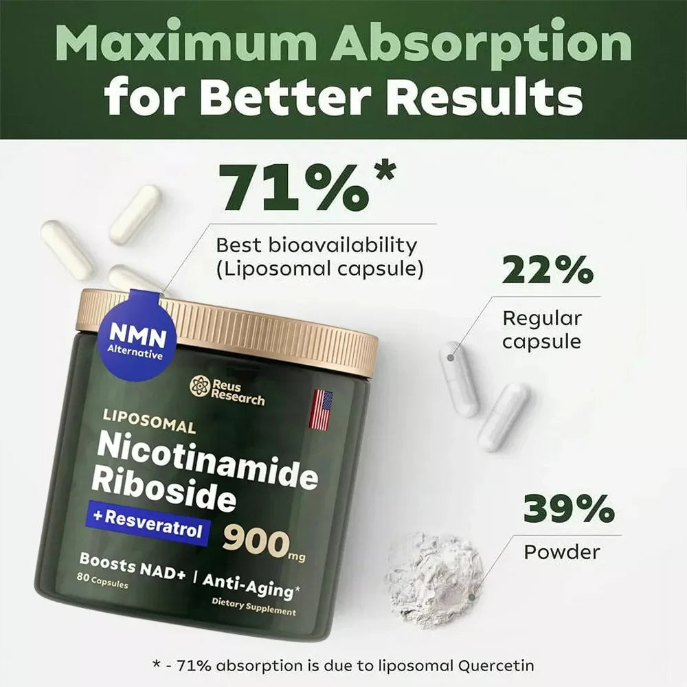 NAD+ Nicotinamide Riboside