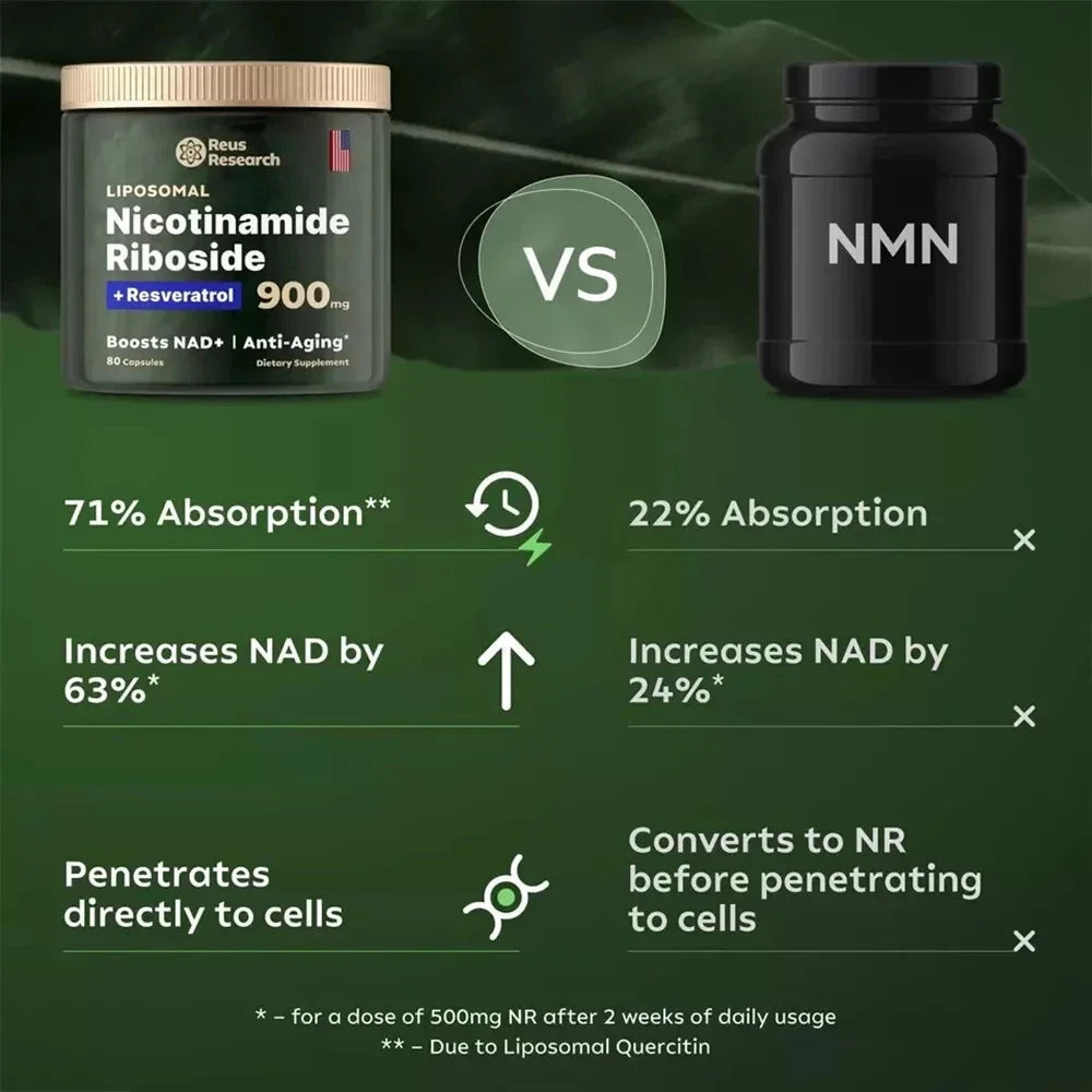 NAD+ Nicotinamide Riboside